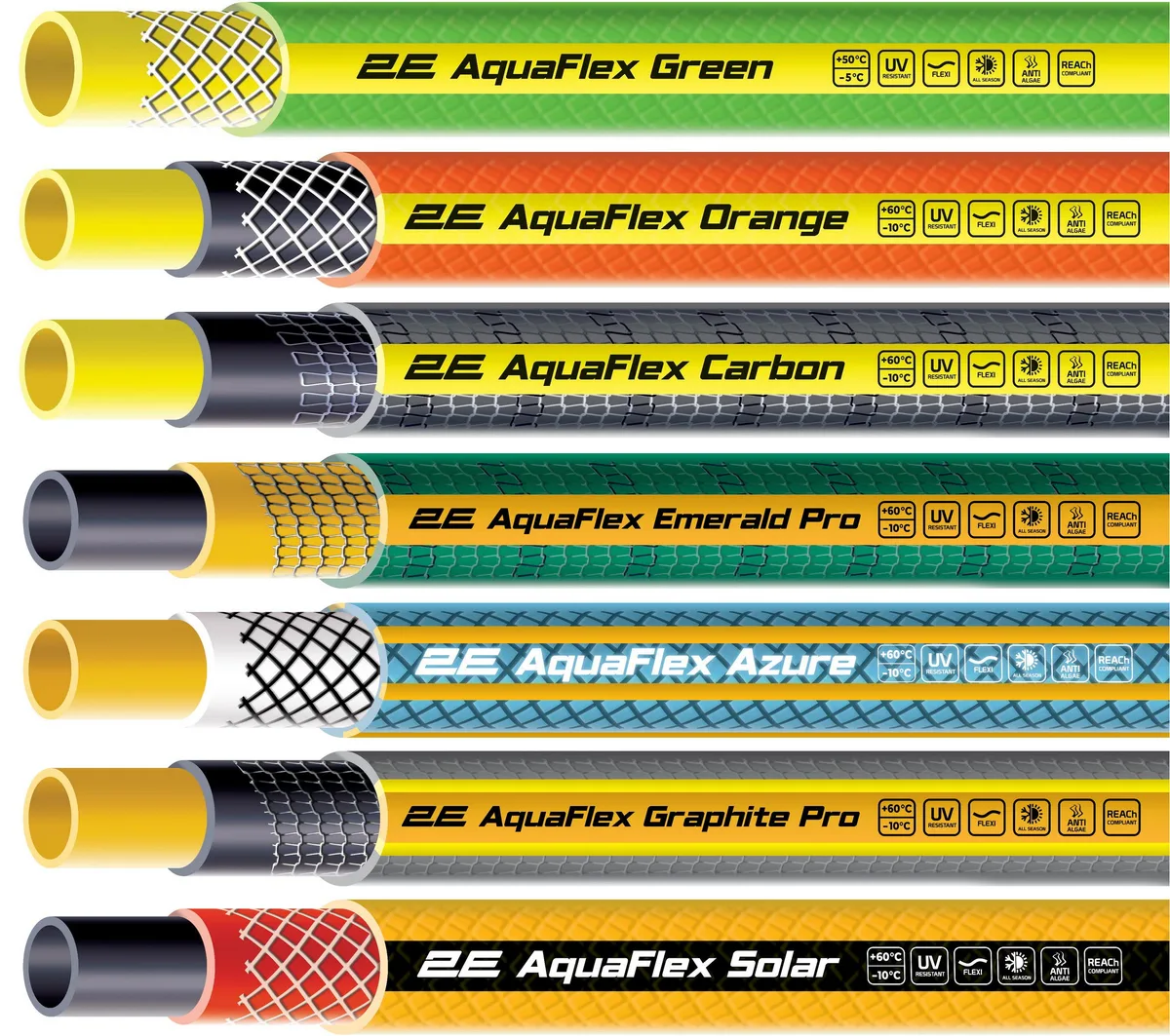 Шланг садовий 2E AquaFlex Graphite Pro ПВХ 3/4" 50м 4 шари
