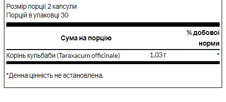 Корінь кульбаби Swanson 515 мг 60 капсул