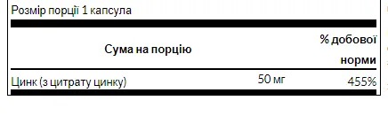 Цитрат цинку Swanson 50 мг 60 капсул