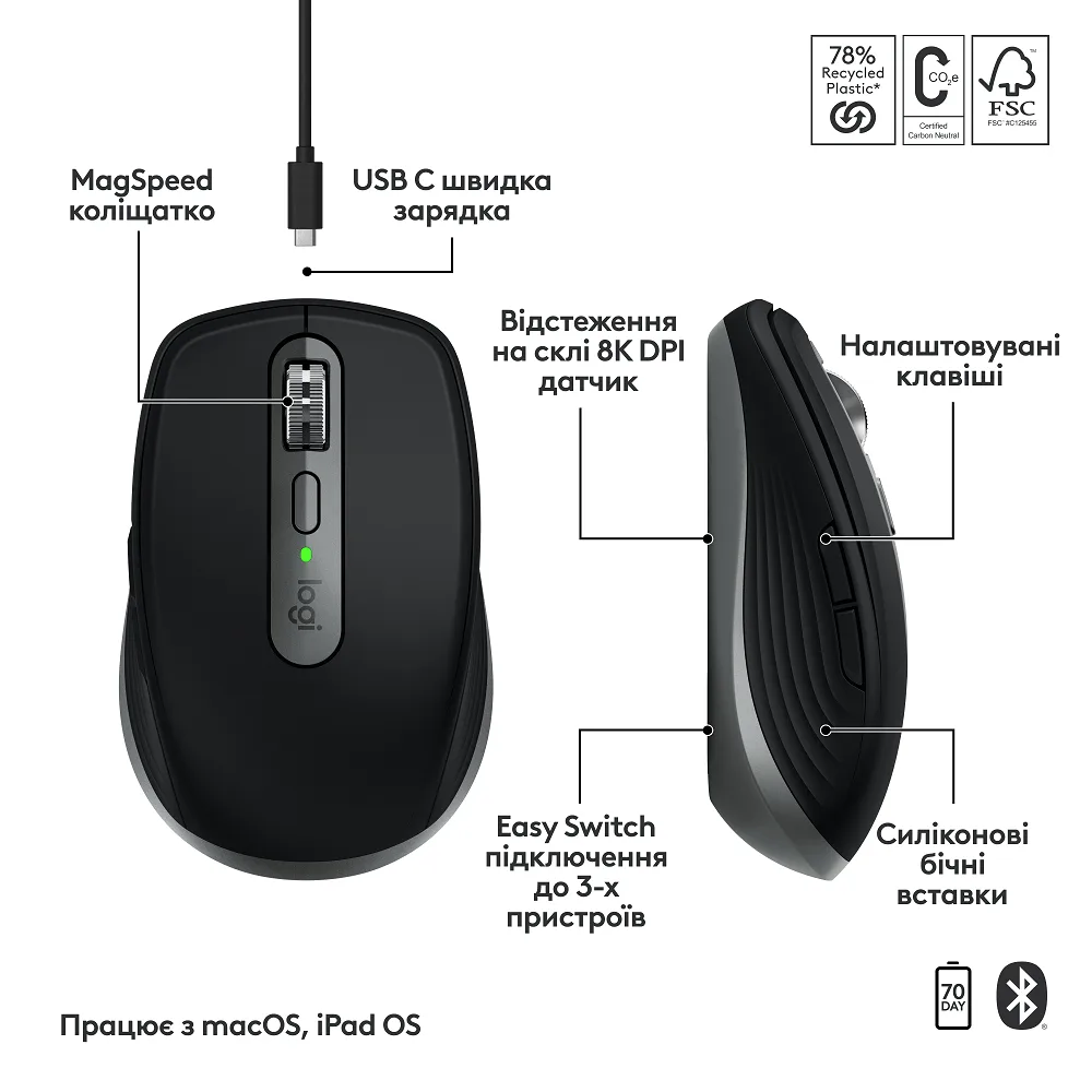 Миша Logitech оптична середня бездротова Bluetooth 8000 dpi сірий