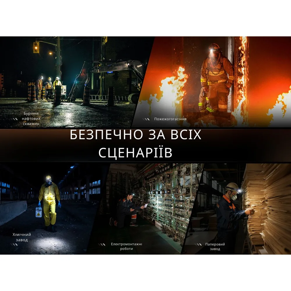 Ліхтар налобний вибухобезпечний Fenix алюміній 112х45х45,5 мм білий