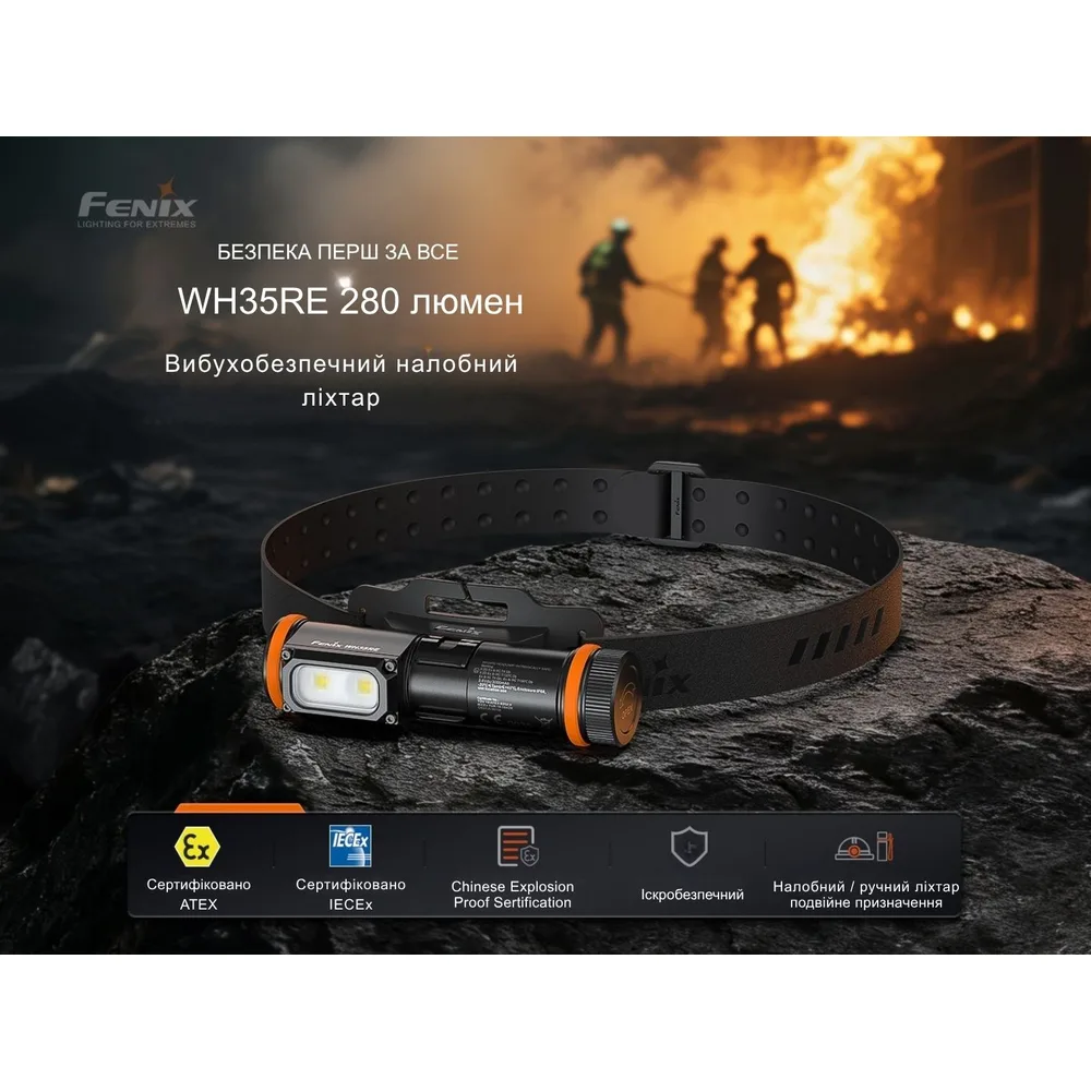 Ліхтар налобний вибухобезпечний Fenix алюміній 112х45х45,5 мм білий
