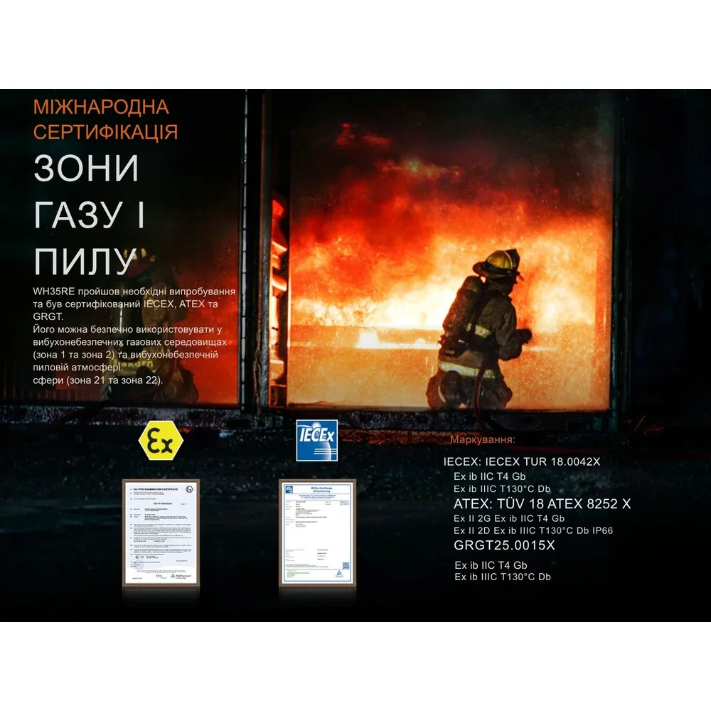 Ліхтар налобний вибухобезпечний Fenix алюміній 112х45х45,5 мм білий