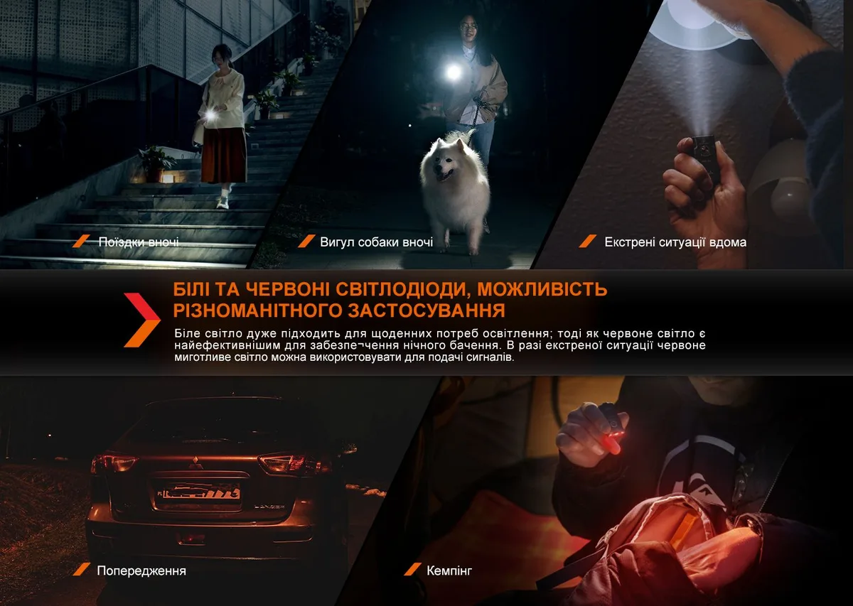 Ліхтар наключний Fenix алюміній 52,5х26х13 мм синій 500 люменів