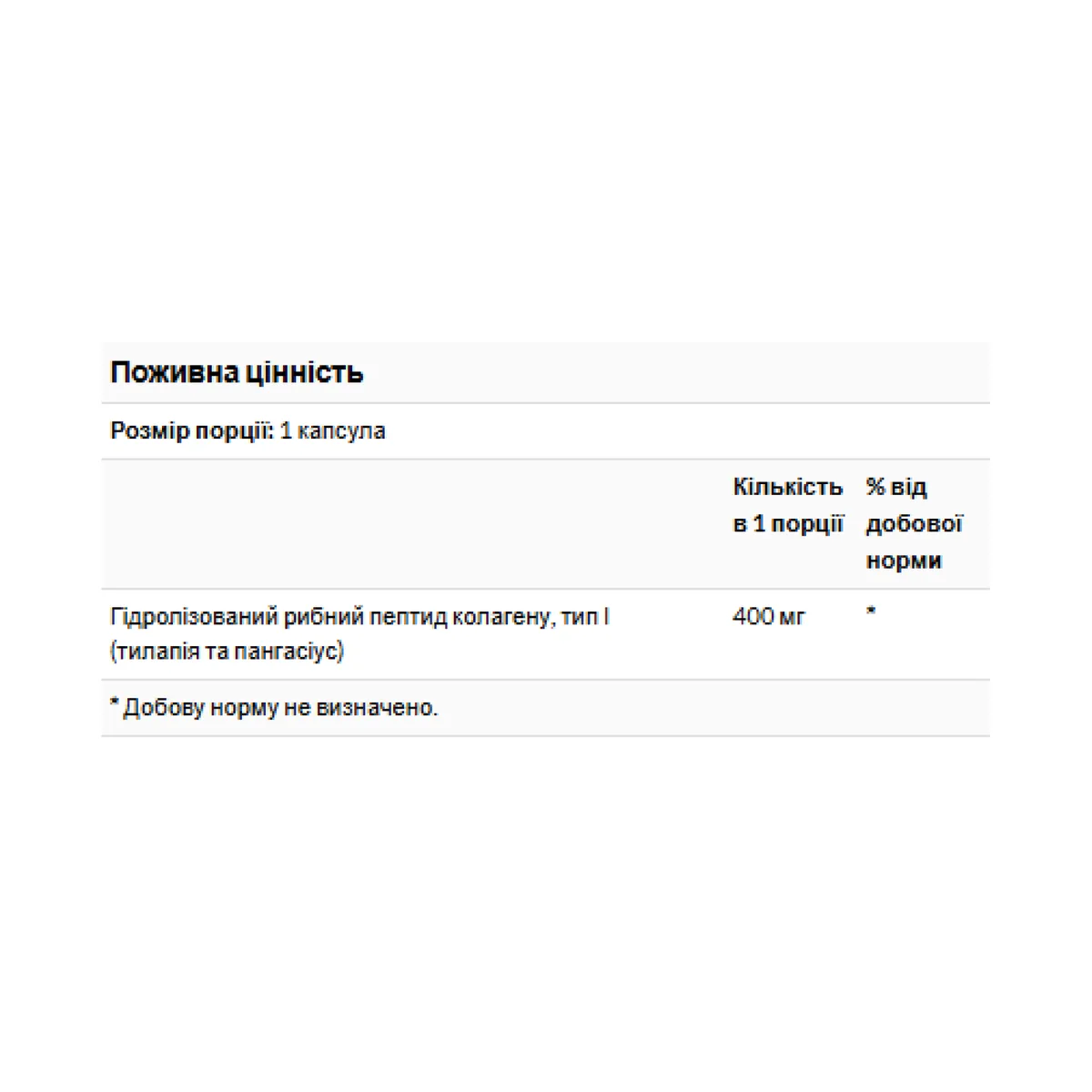 Гідролізований морський колаген типу I Swanson 400 мг 60 капсул