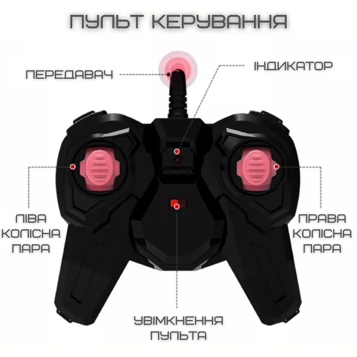Швидкісна трюкова машинка перевертень радіокерування MKB Fancy Flip LED підсвічування 32x20x8,5 см