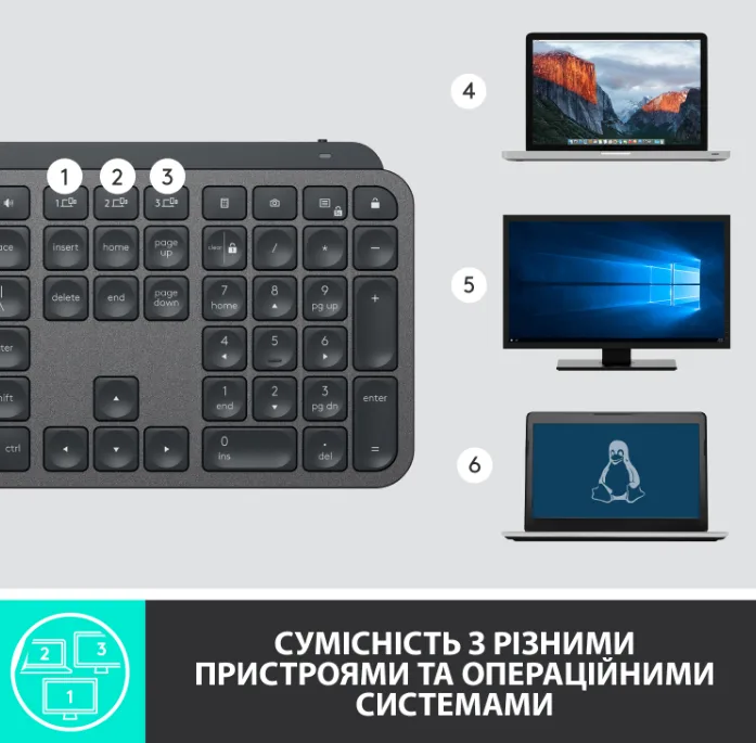 Клавіатура LOGITECH Мембранна Бездротова Bluetooth 430х132х20 мм Сіра