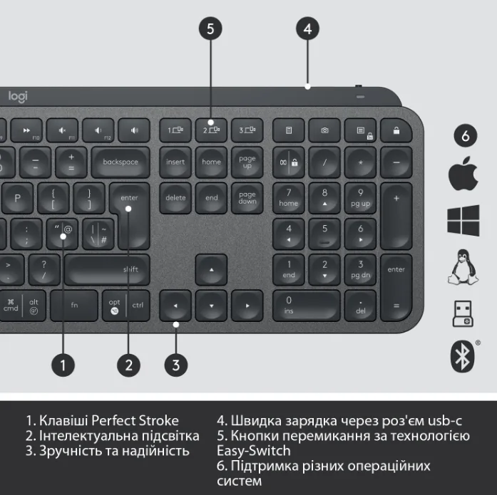 Клавіатура LOGITECH Мембранна Бездротова Bluetooth 430х132х20 мм Сіра