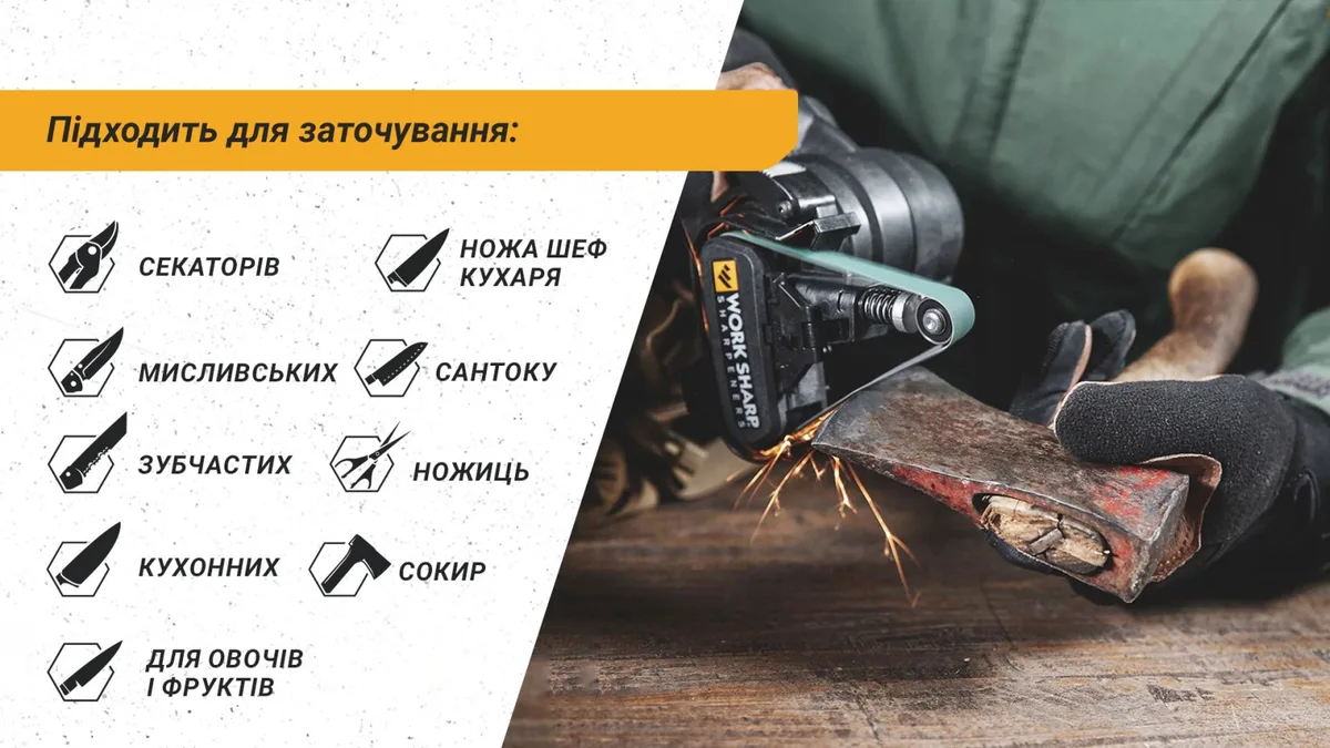 Work Sharp Электрическая точилка для ножей 12,7х22,9х12,7 см Черная