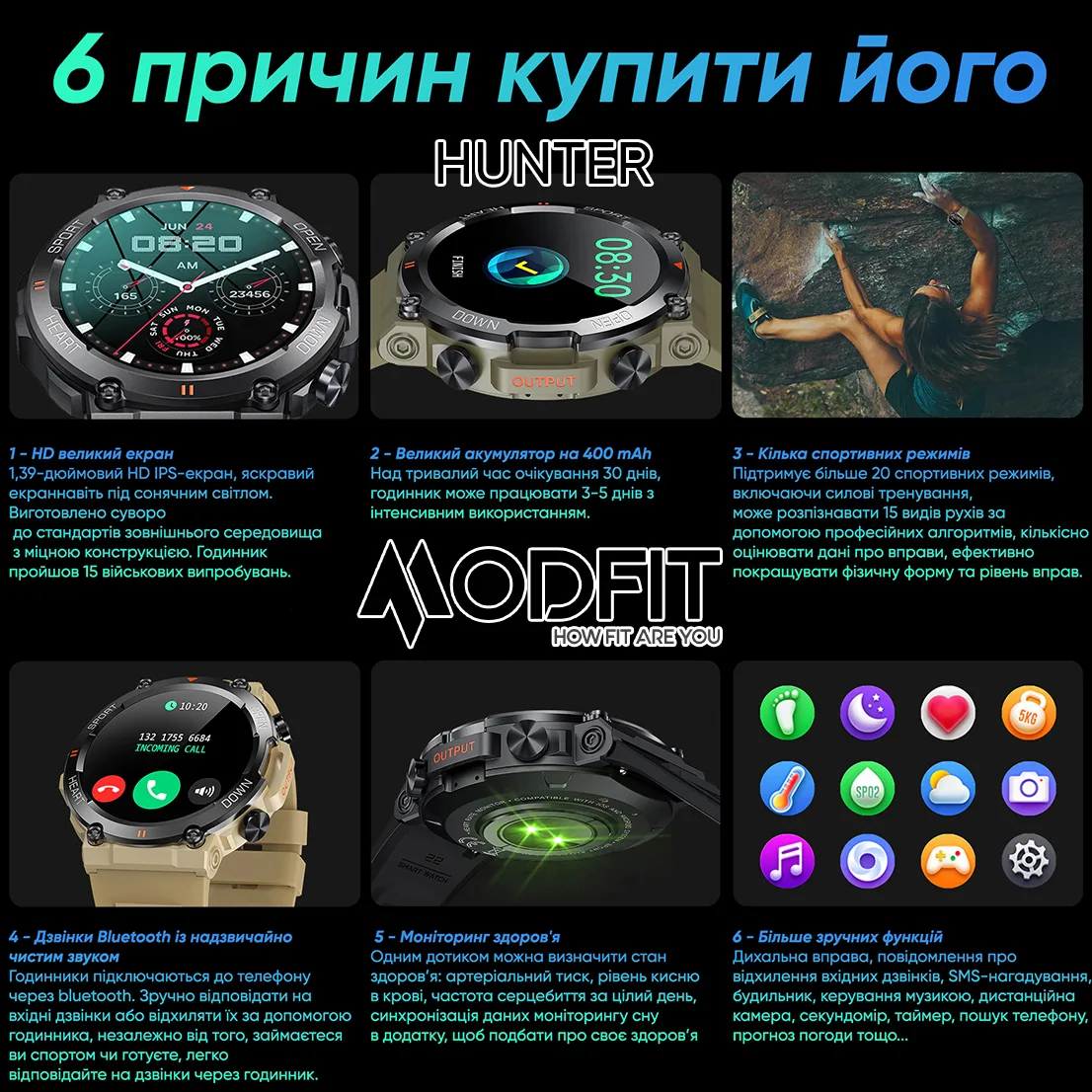 Розумні годинники Modfit Полімер Сталь 36 мм Чорні