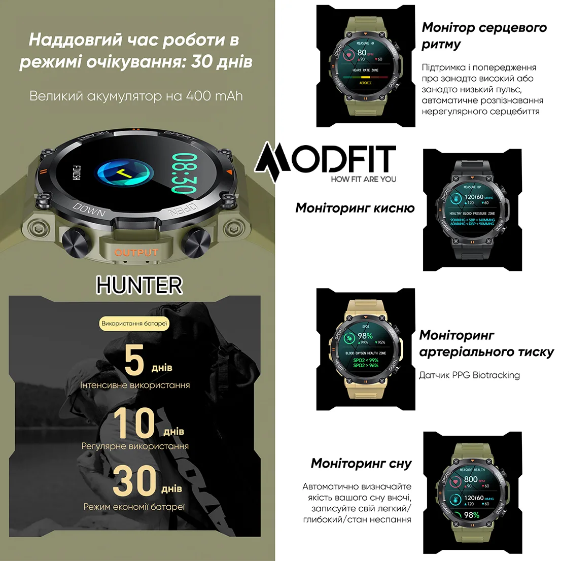 Розумні годинники Modfit Полімер Сталь 36 мм Чорні