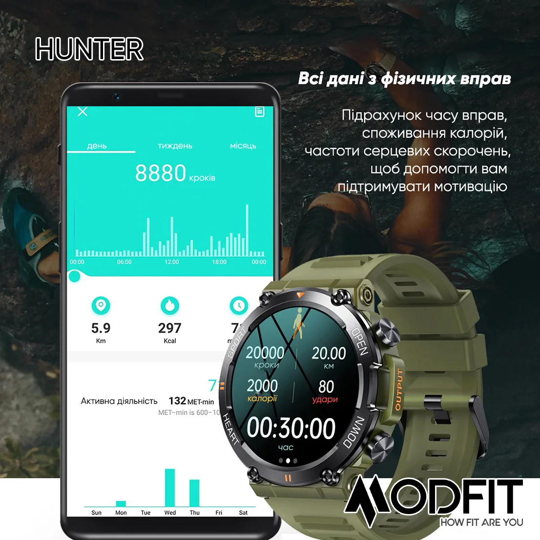 Розумні годинники Modfit Полімер Сталь 36 мм Чорні