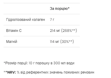 Колагенові пептиди VPLab Гідролізований колаген 300 г Лісові ягоди
