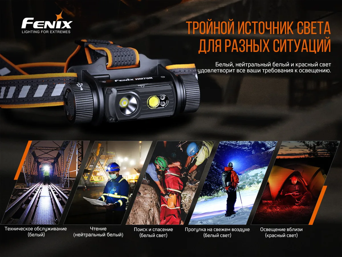 Ліхтар налобний Fenix алюміній 94,5х51х46 мм білий червоний