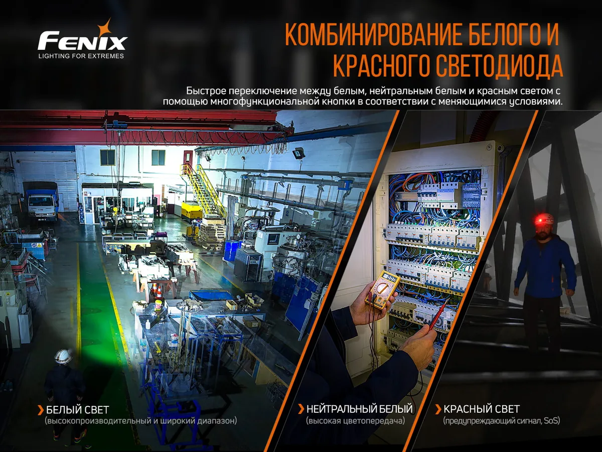Ліхтар налобний Fenix алюміній 94,5х51х46 мм білий червоний