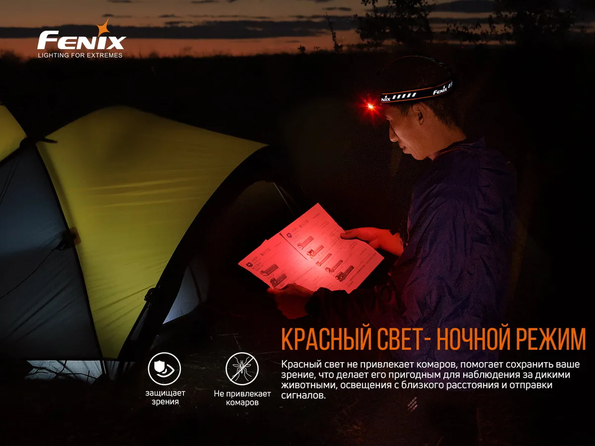 Ліхтар налобний Fenix алюміній 94,5х51х46 мм білий червоний