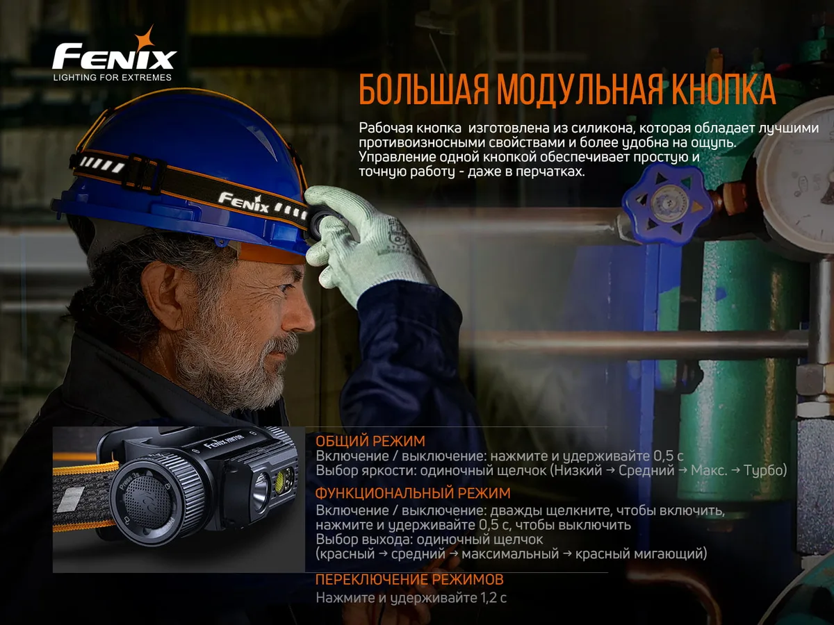 Ліхтар налобний Fenix алюміній 94,5х51х46 мм білий червоний