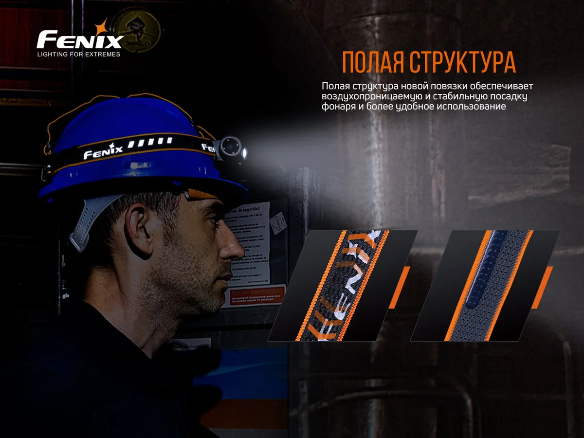 Ліхтар налобний Fenix алюміній 94,5х51х46 мм білий червоний