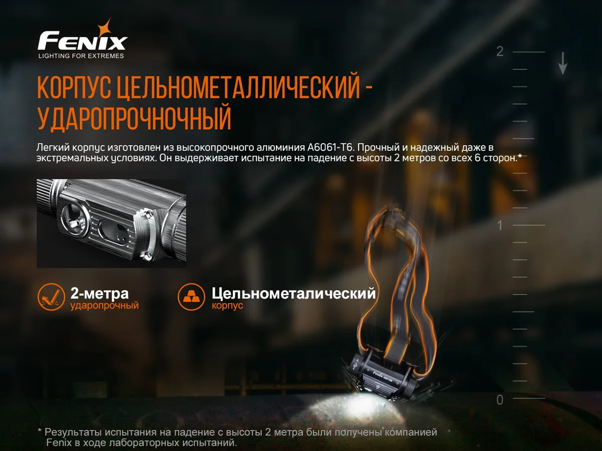 Ліхтар налобний Fenix алюміній 94,5х51х46 мм білий червоний