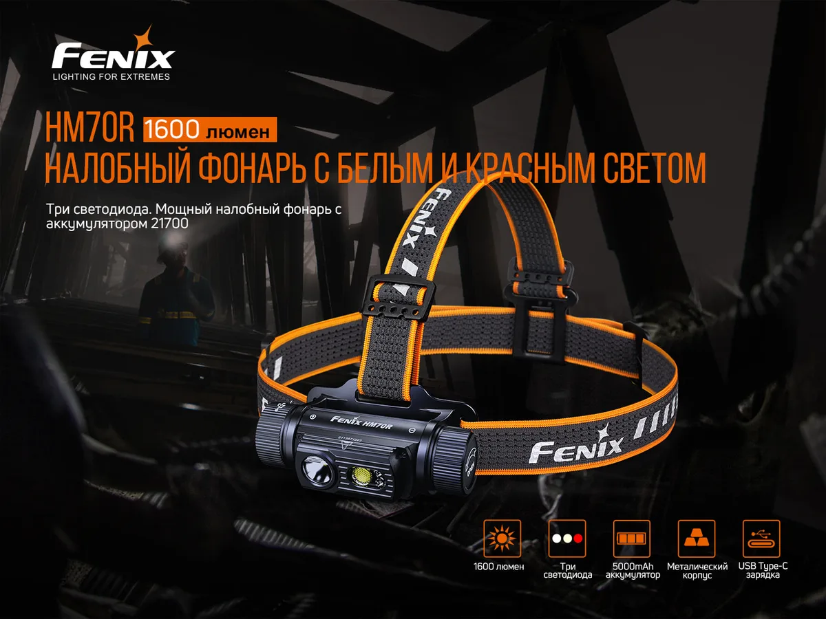 Ліхтар налобний Fenix алюміній 94,5х51х46 мм білий червоний