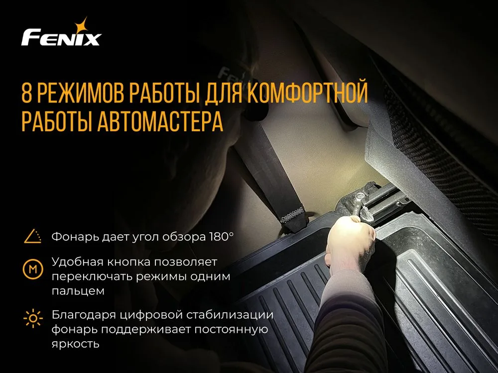 Ліхтар налобний Fenix алюміній 94,5х51х46 мм білий червоний