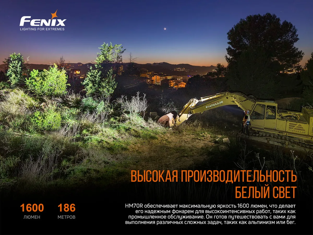 Ліхтар налобний Fenix алюміній 94,5х51х46 мм білий червоний