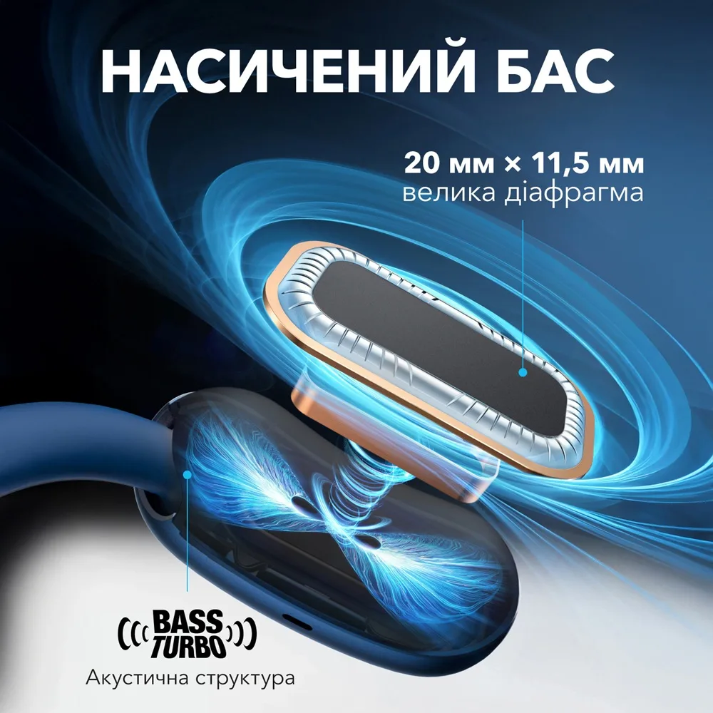 Гарнитура Anker беспроводная пластиковая синяя для спорта с влагозащитой IP55.