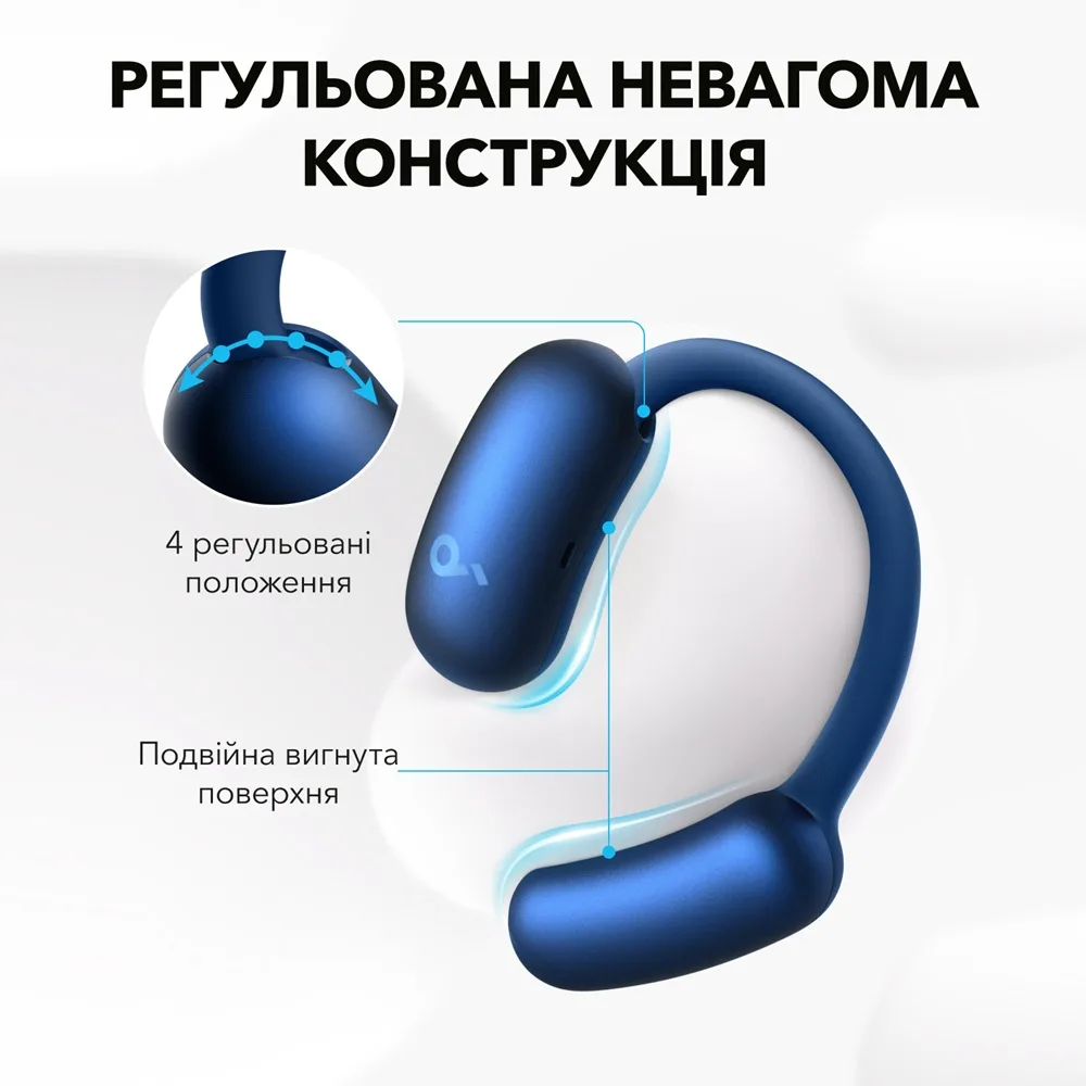 Гарнитура Anker беспроводная пластиковая синяя для спорта с влагозащитой IP55.
