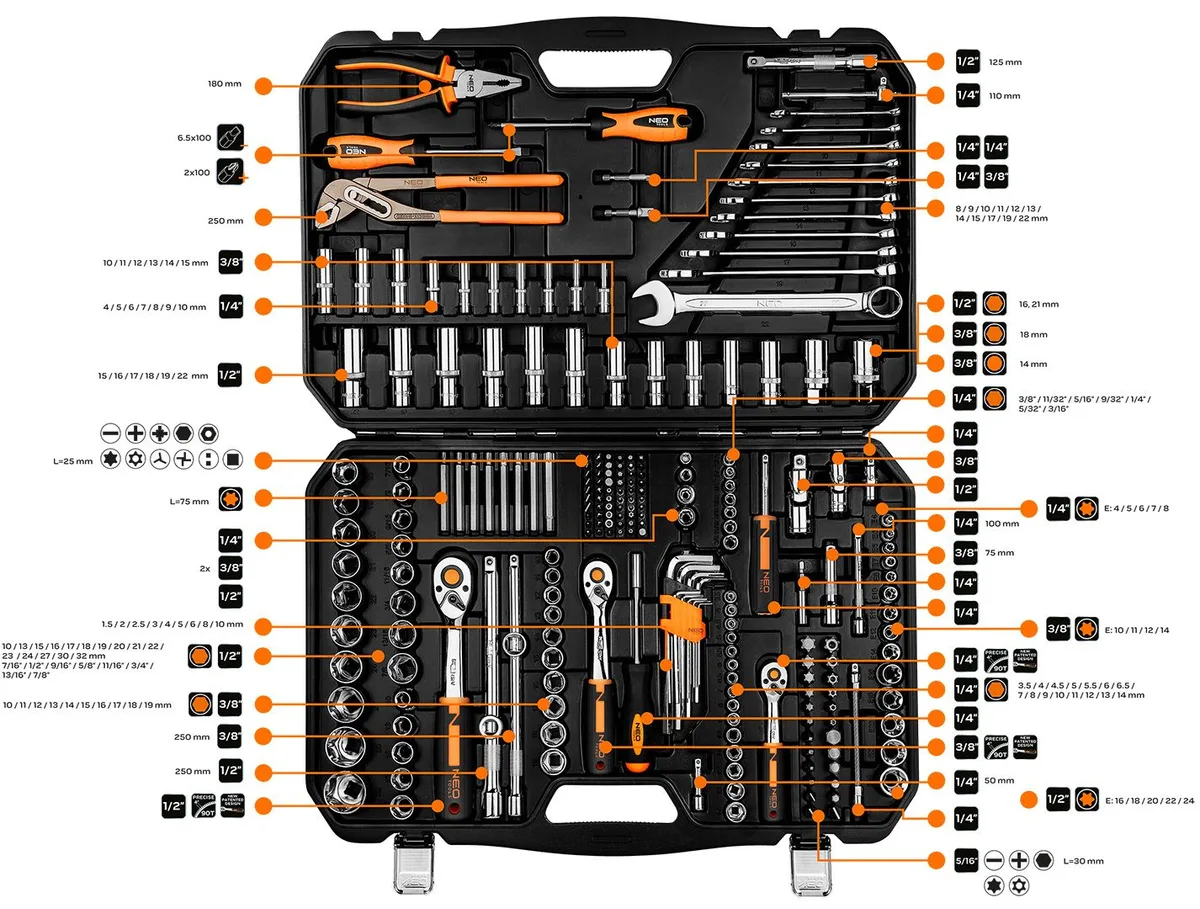 Набір інструментів Neo Tools, 1/2", 1/4", 3/8", CrV, кейс, 233шт