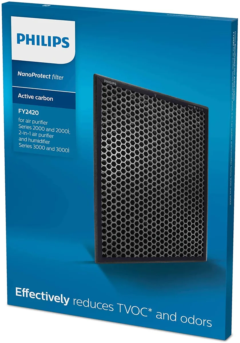 Фільтр для очищувача повітря PHILIPS активоване вугілля 30х30 см