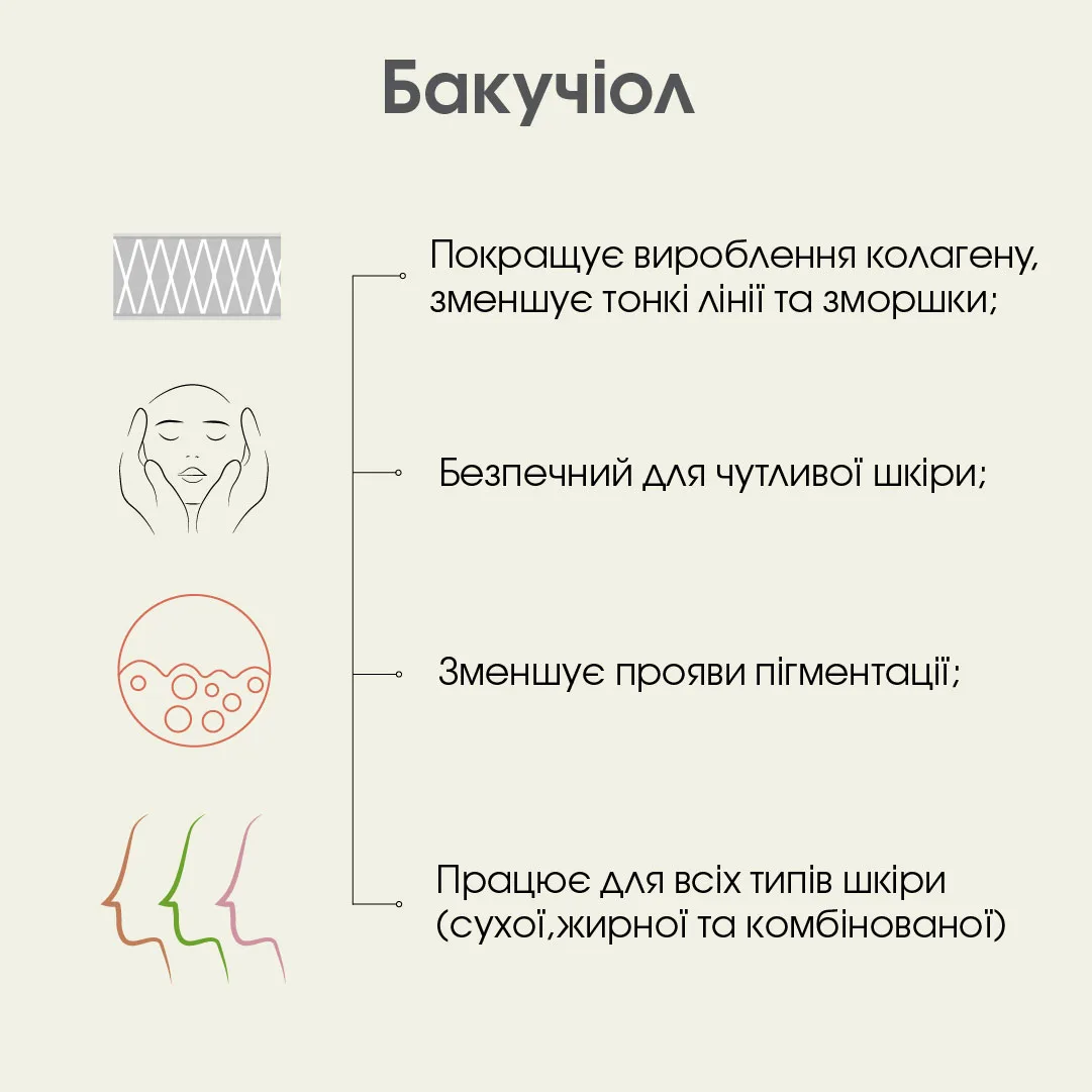 Набір для домашньої мезотерапії з біо-ретинолом Оновлення та зволоження