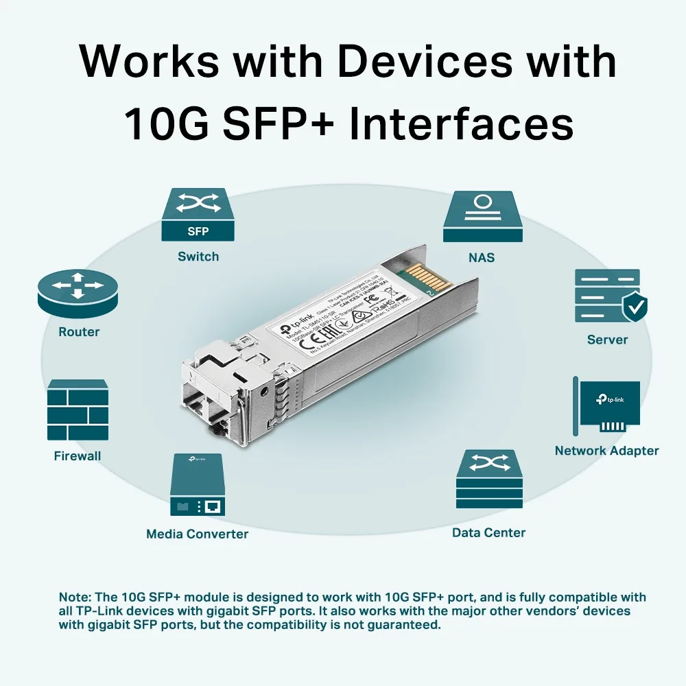 Трансивер SFP+ TP-LINK SM5110-SR 10GBase-SR, MM, 300м, LC