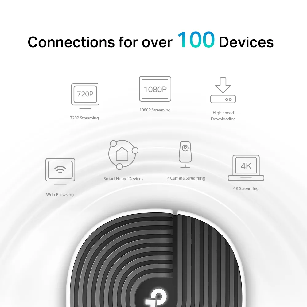 Система WiFi-Mesh TP-LINK Deco S7 AC1900, 3xGE LAN/WAN, 3мод