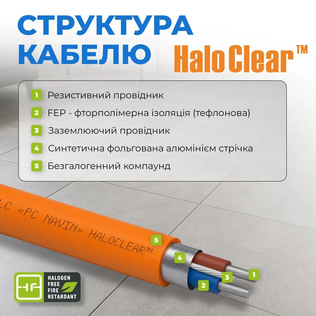 Мат нагрівальний Navin HaloClear 190/680 двожильний для систем опалення 3.5м кв, 0.5х7.0м 680Вт 230В