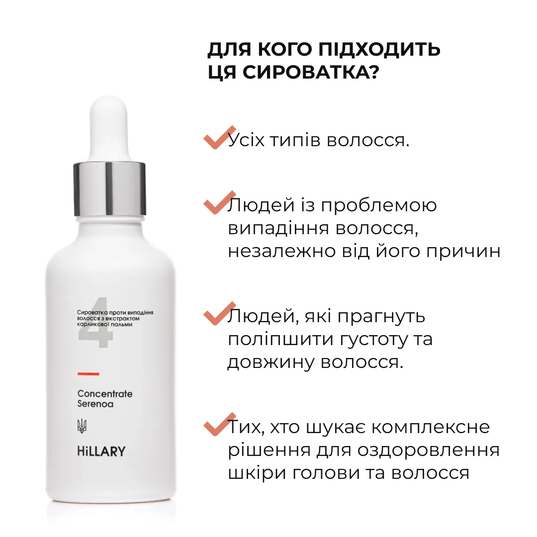 Шампунь та сироватка для волосся Concentrate Serenoa + кондиціонер проти випадіння волосся