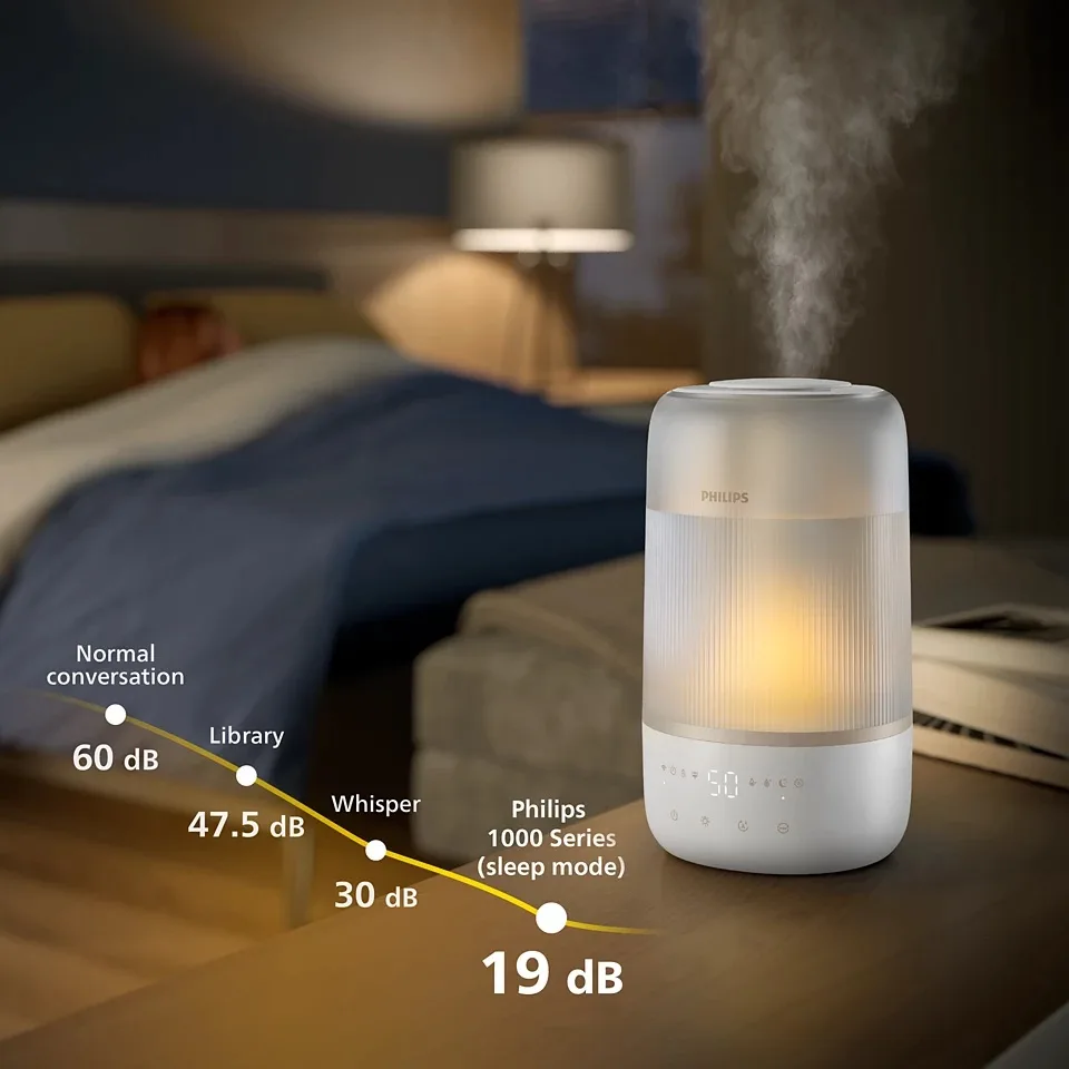 Увлажнитель воздуха Philips ультразвуковой 3 л 41 м² Белый