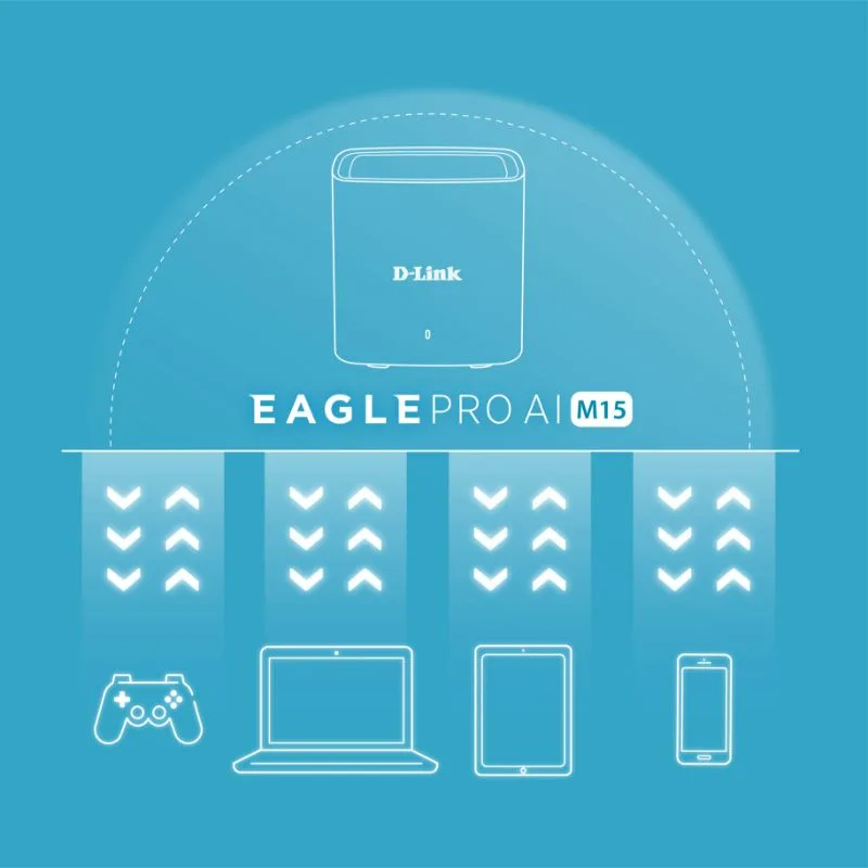 WiFi-система D-Link M15-3 EAGLE PRO AI AX1500 Mesh WiFi (3 шт)