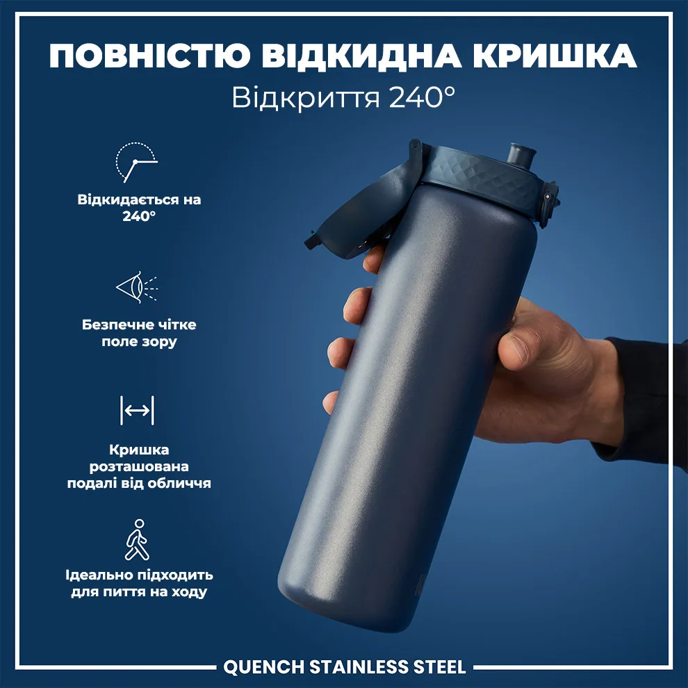 Бутылка для воды ION8 нержавеющая сталь 1200 мл синяя