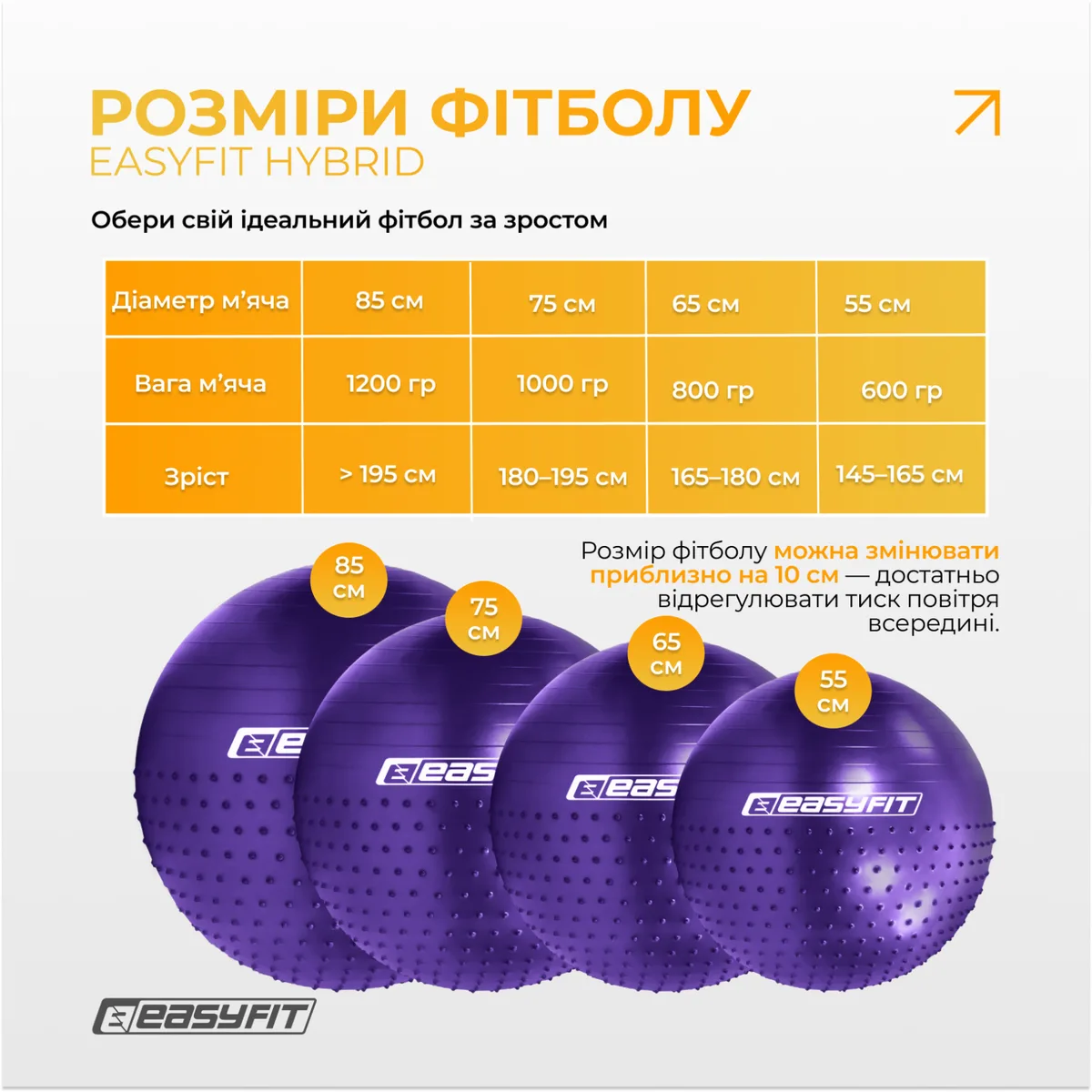 Фітбол EasyFit ПВХ 75 см фіолетовий полумасажний