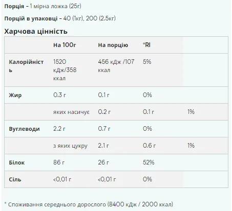 Гідролізований колаген протеїн Myprotein 1000 г безсмаковий