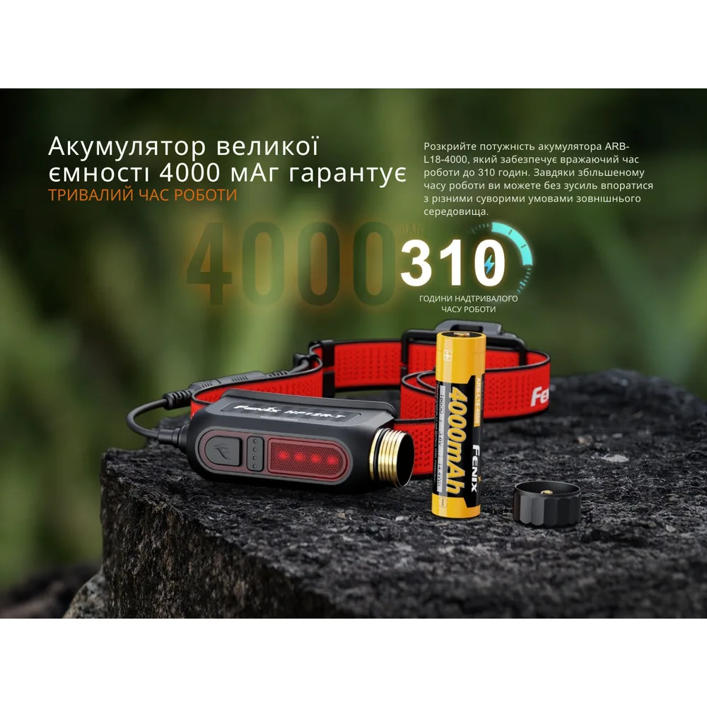 Налобний ліхтар Fenix алюмінієвий 61х37х28 мм червоний
