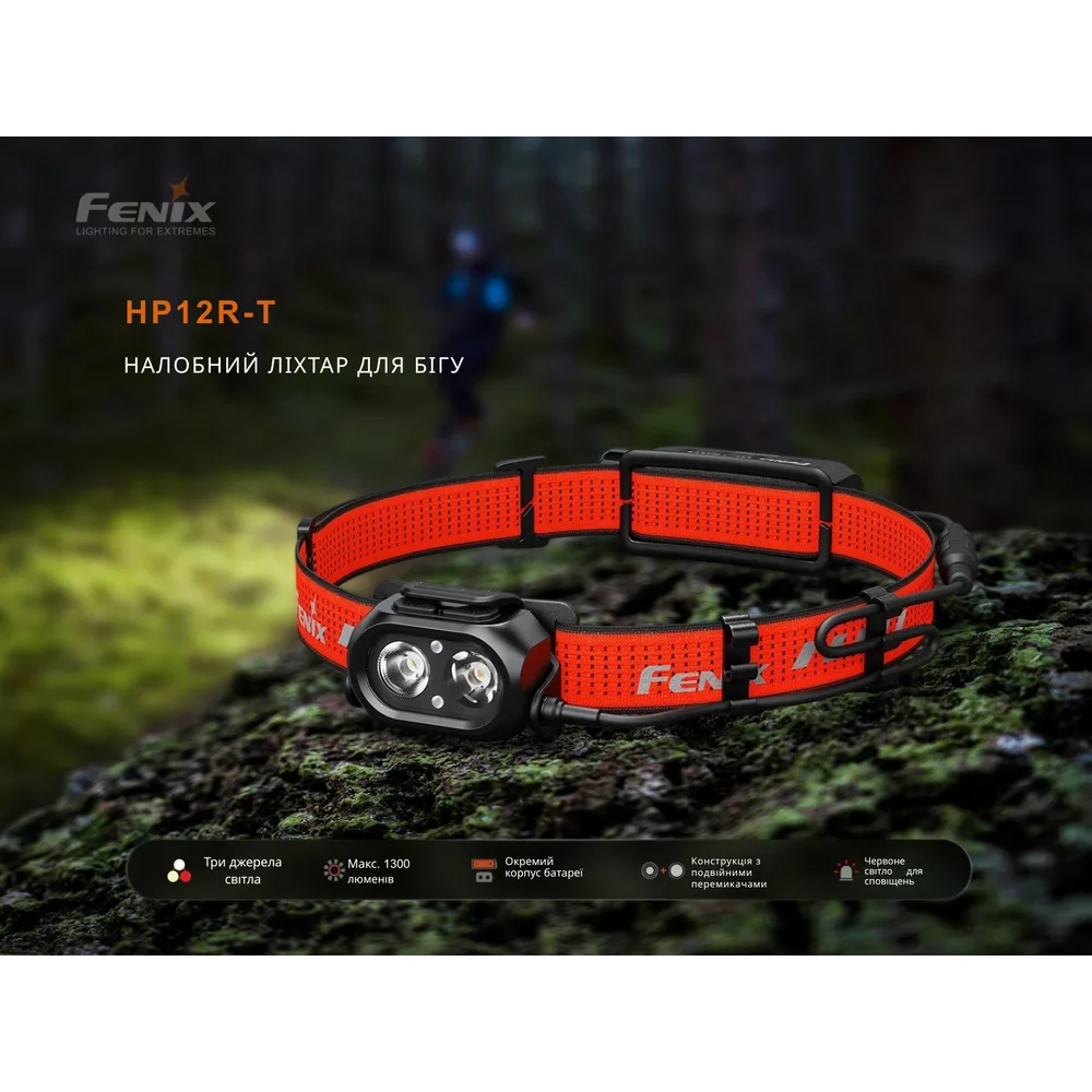 Налобний ліхтар Fenix алюмінієвий 61х37х28 мм червоний