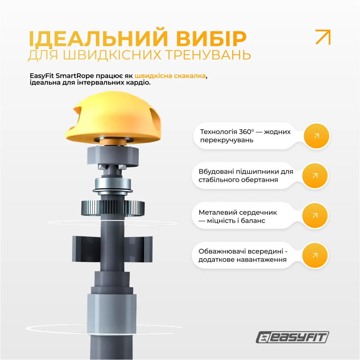 Розумний скакалка EasyFit 3 м з обважнювачем бездротова