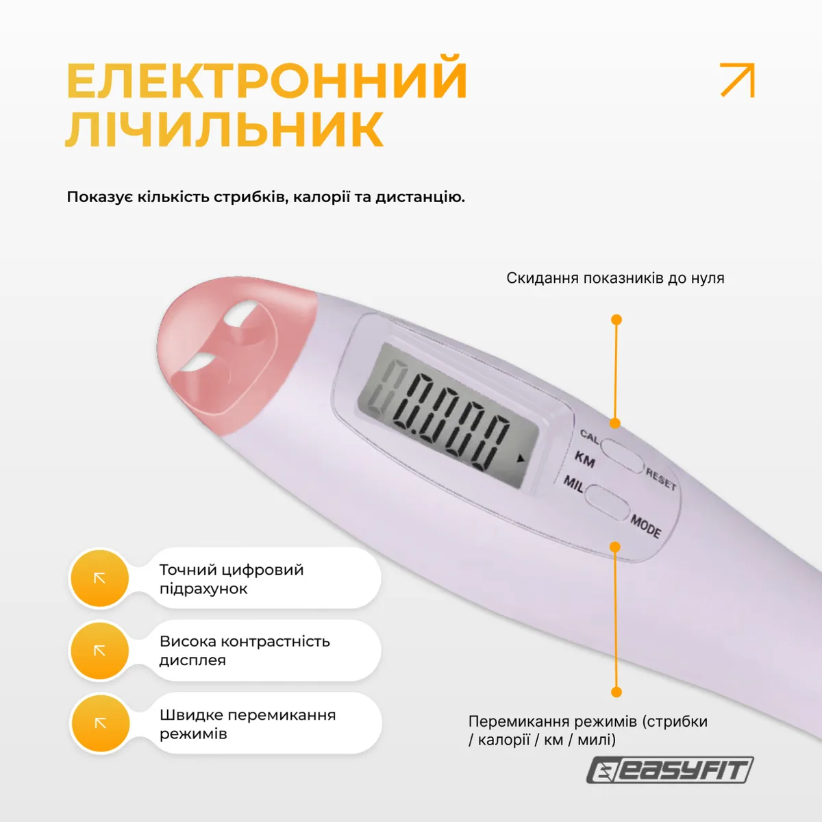 Скакалка без шнура EasyFit ABS ПВХ 2,8 м біло-рожевий