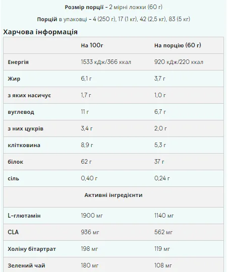 Протеїн Myprotein Impact Diet Whey 1000 г клубничний пиріг