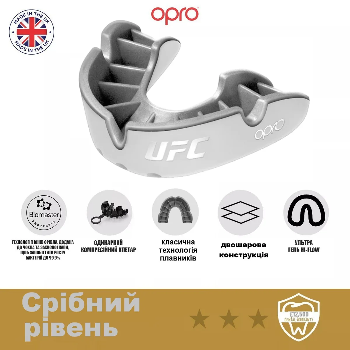 Капа OPRO термопластик до 10 років біла срібна