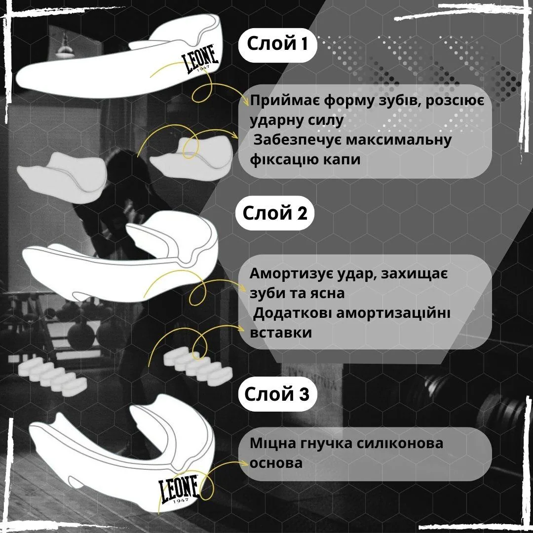 Капа Leone термопластик взрослая белая 11+