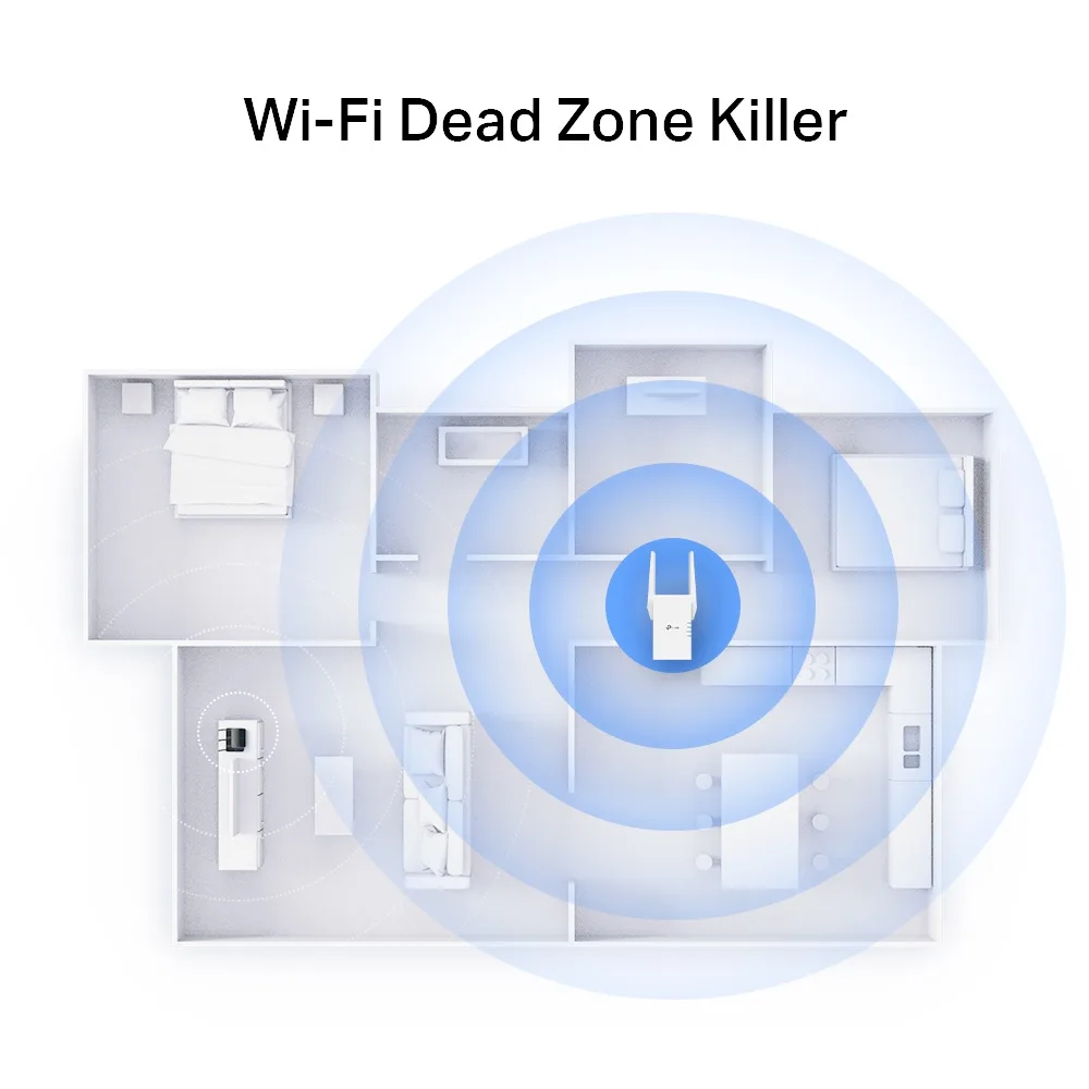 Розширювач покриття WiFi TP-LINK RE705X AX3000, 1хGE, MESH
