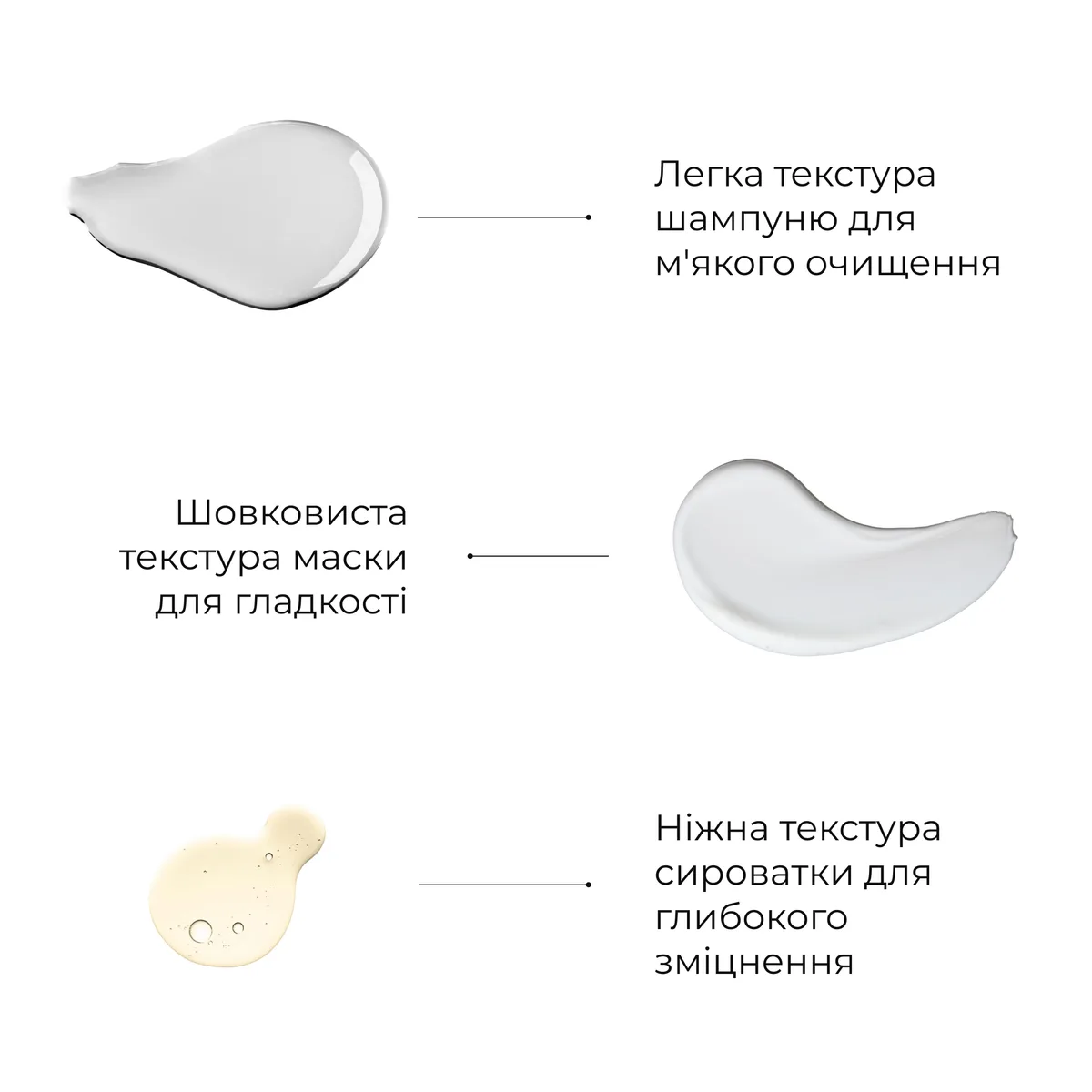Маска проти випадіння волосся та сироватка для волосся Concentrate Serenoa + Шампунь
