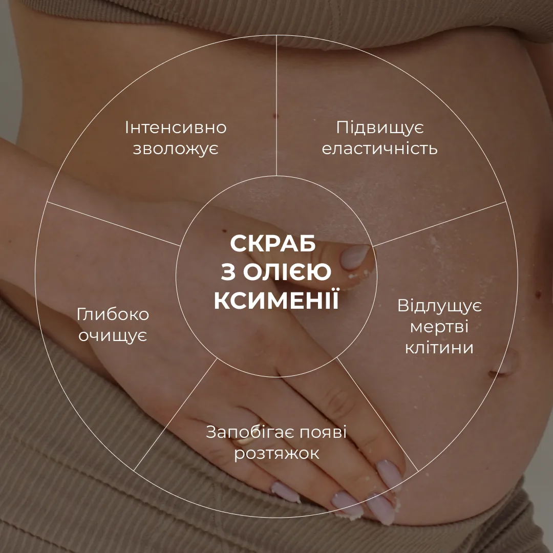 Набір проти розтяжок та для покращення пружності шкіри Hillary Stretch Mark & Skin Firming Set